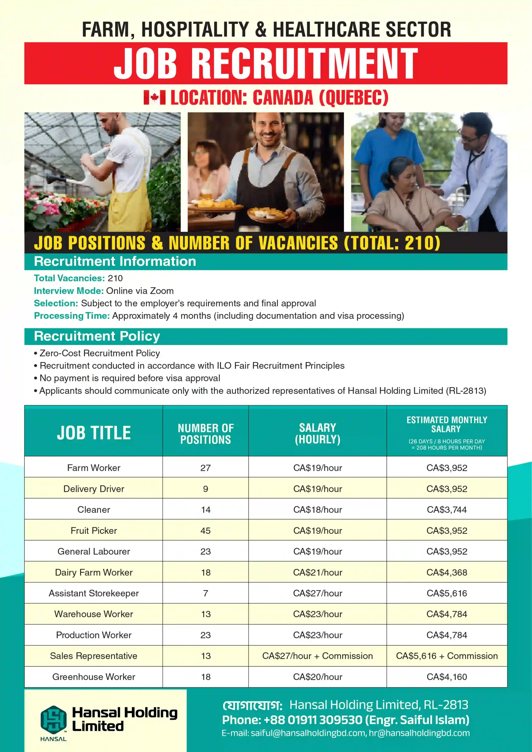 Canada, Farm, Hospitality & Healthcare Sector Recruitment HANSAL HOLDING LIMITED 01