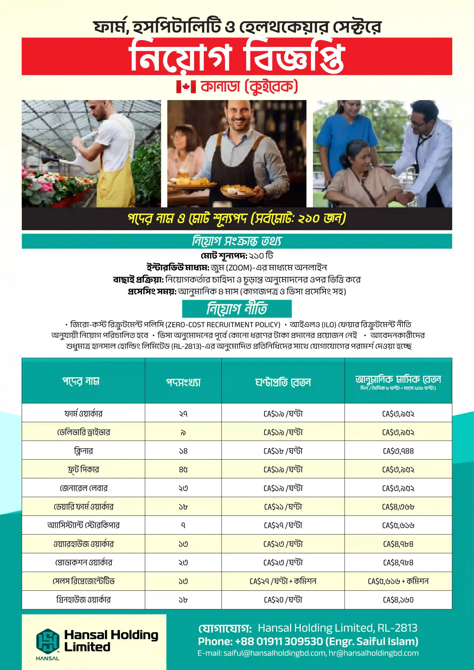 Canada, Farm, Hospitality & Healthcare Sector Recruitment HANSAL HOLDING LIMITED 02